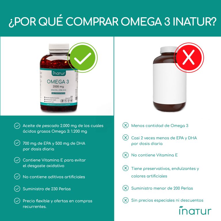Omega 3 - Imagen 3