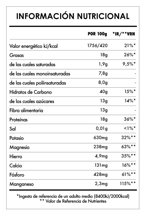 Despertar de Buda- Proteína de Cáñamo 360gr - Imagen 2